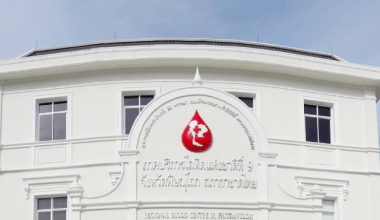 History of Regional Blood Centres