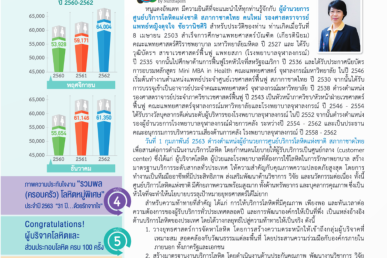 สารงานบริหารโลหิต มีนาคม-เมษายน 2567