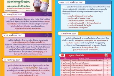 หนูแดง Update ประจำเดือนพฤศจิกายน 2567