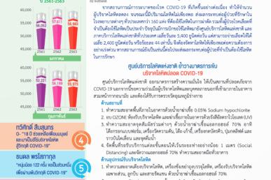 สารงานบริหารโลหิต มกราคม-กุมภาพันธ์ 2567