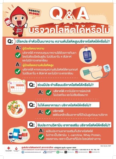 โปสเตอร์ อย่าเพิ่งคิดว่าคุณบริจาคโลหิตไม่ได้